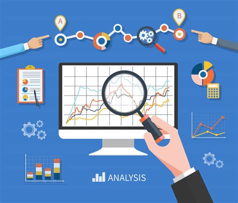 analyze results.